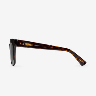 Electric Capri sunglasses with chunky cat-eye frame, polarized melanin-infused lenses, and hand-crafted bio-acetate construction.