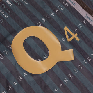 Gold 'Q4' logo on a dark background with numerical values