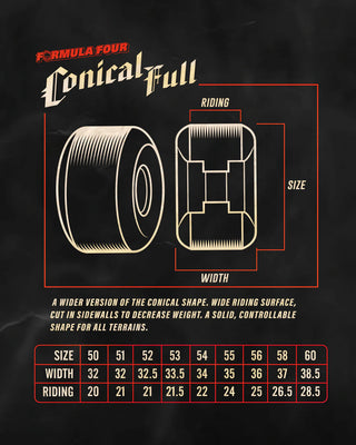 Spitfire 54mm Formula Four 99a Conical Full skateboard wheels with wide profile and performance urethane.